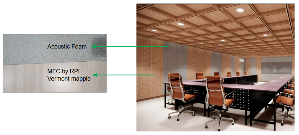 MFC Application for Acoustic Room